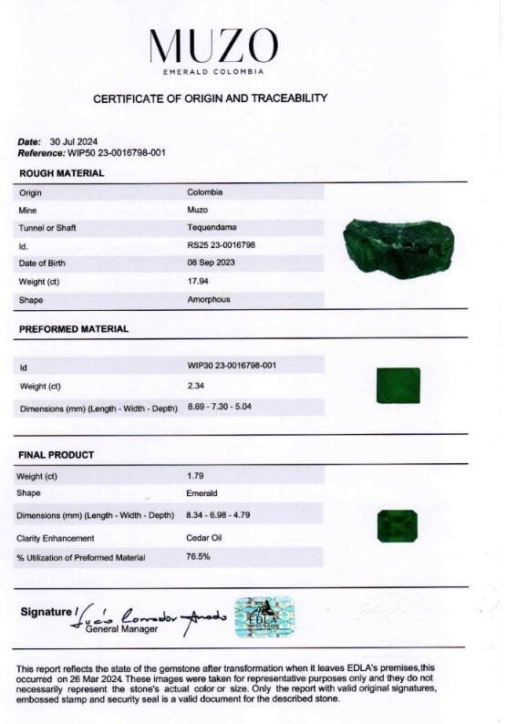 1.79 Ct. Emerald from Colombia - Muzo